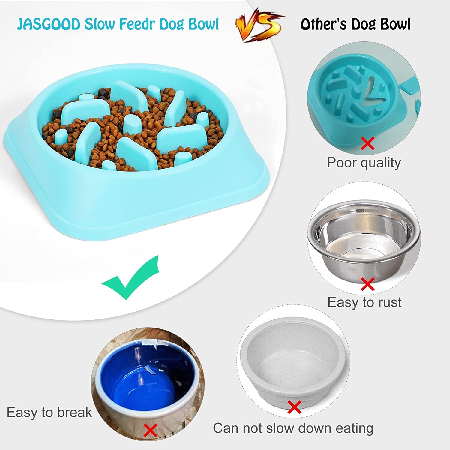 Eco-Friendly Slow Eating Dog Bowl – Non-Toxic Design to Prevent Choking & Stop Bloat